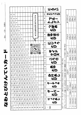 ６年冬休みのしおり.pdfの4ページ目のサムネイル
